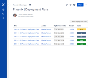 Confluence Deployment Plan Overview